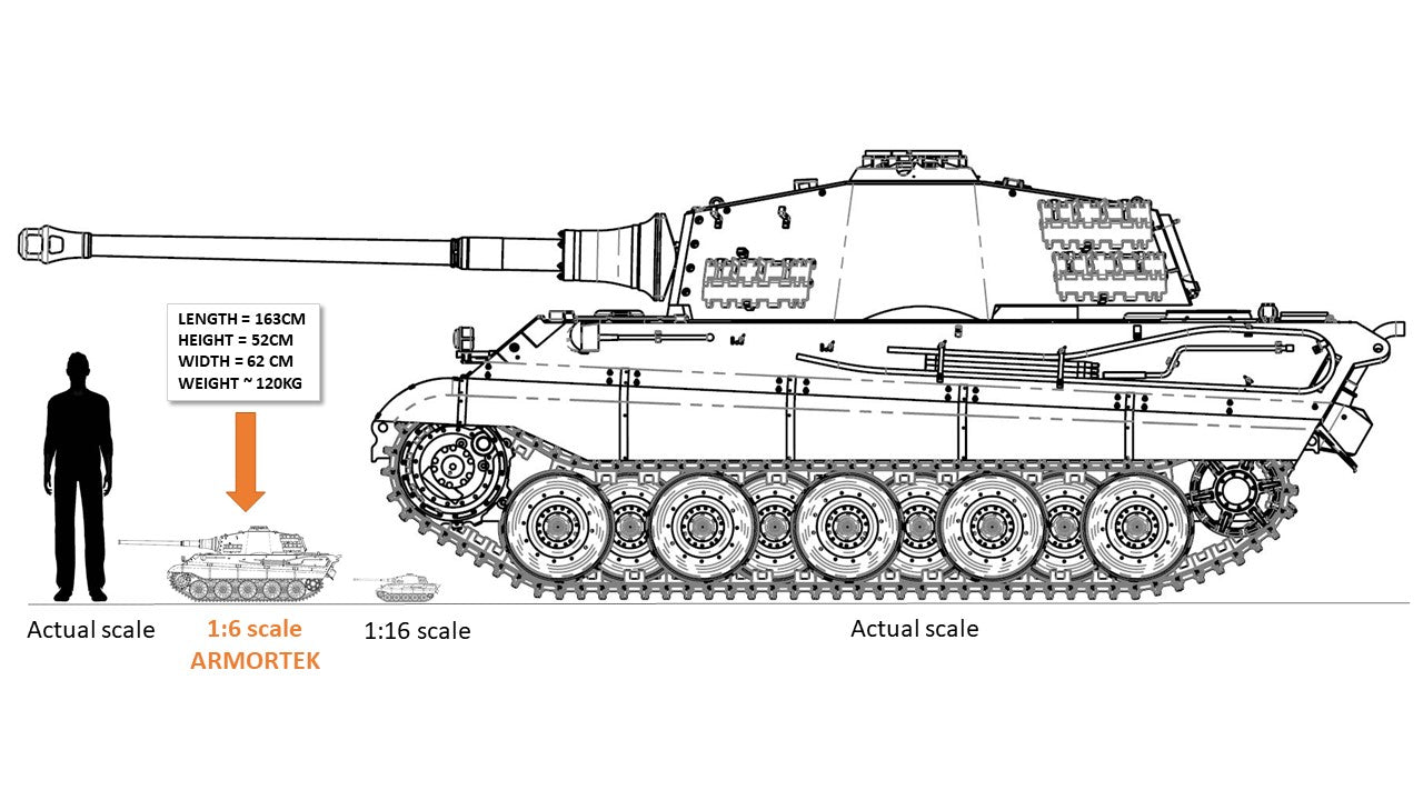 www.armortek.co.uk